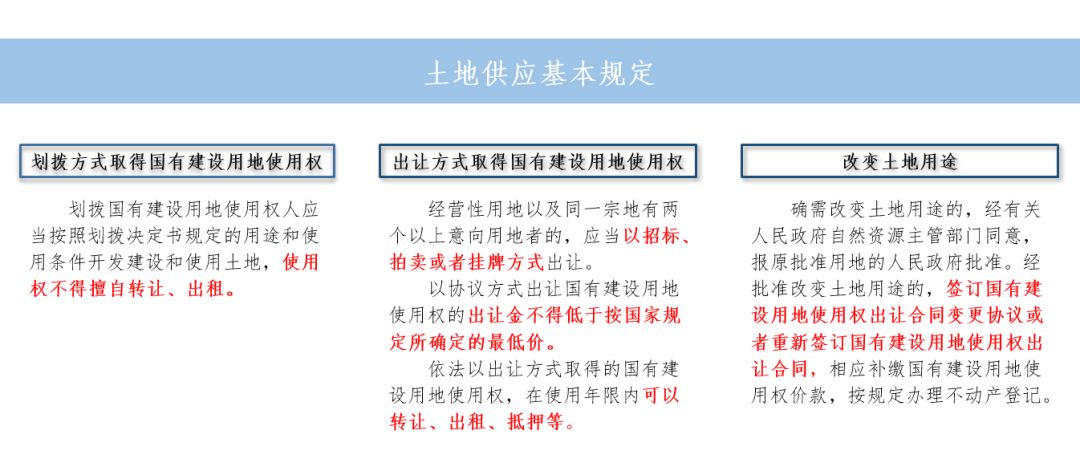 文化旅游规划哪家好